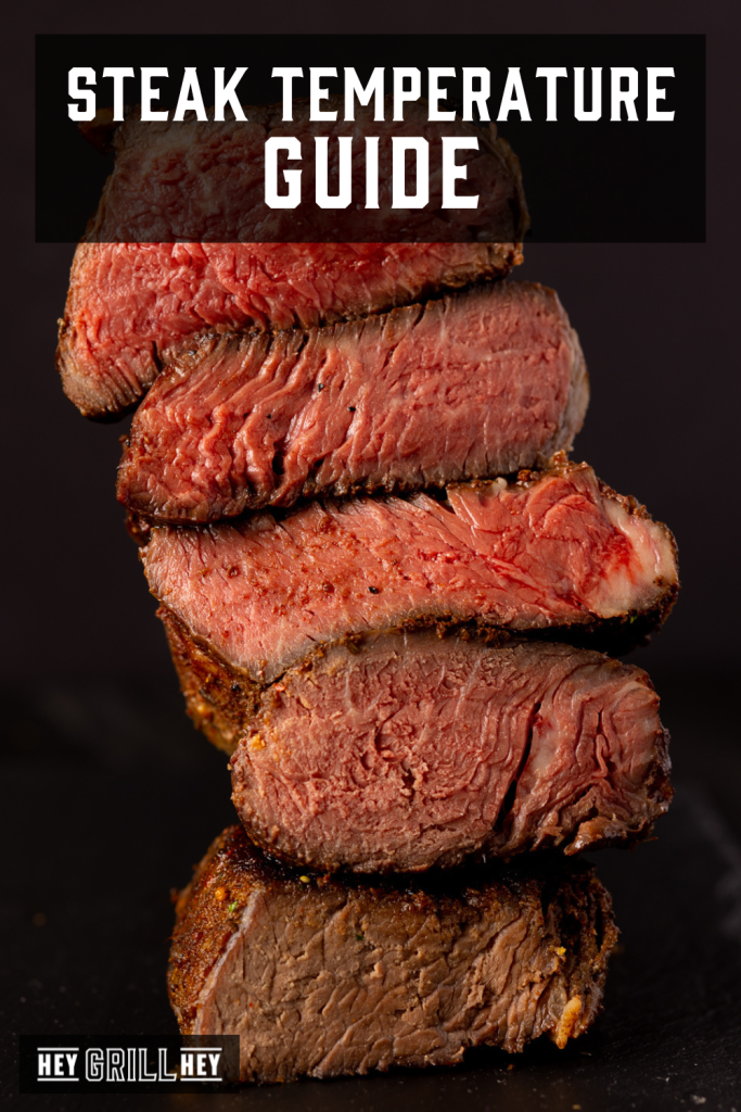 Stack of sliced steaks with text overlay - Steak Temperature Guide.